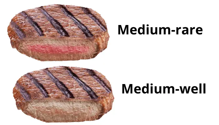 2 medium types steak photo on white background